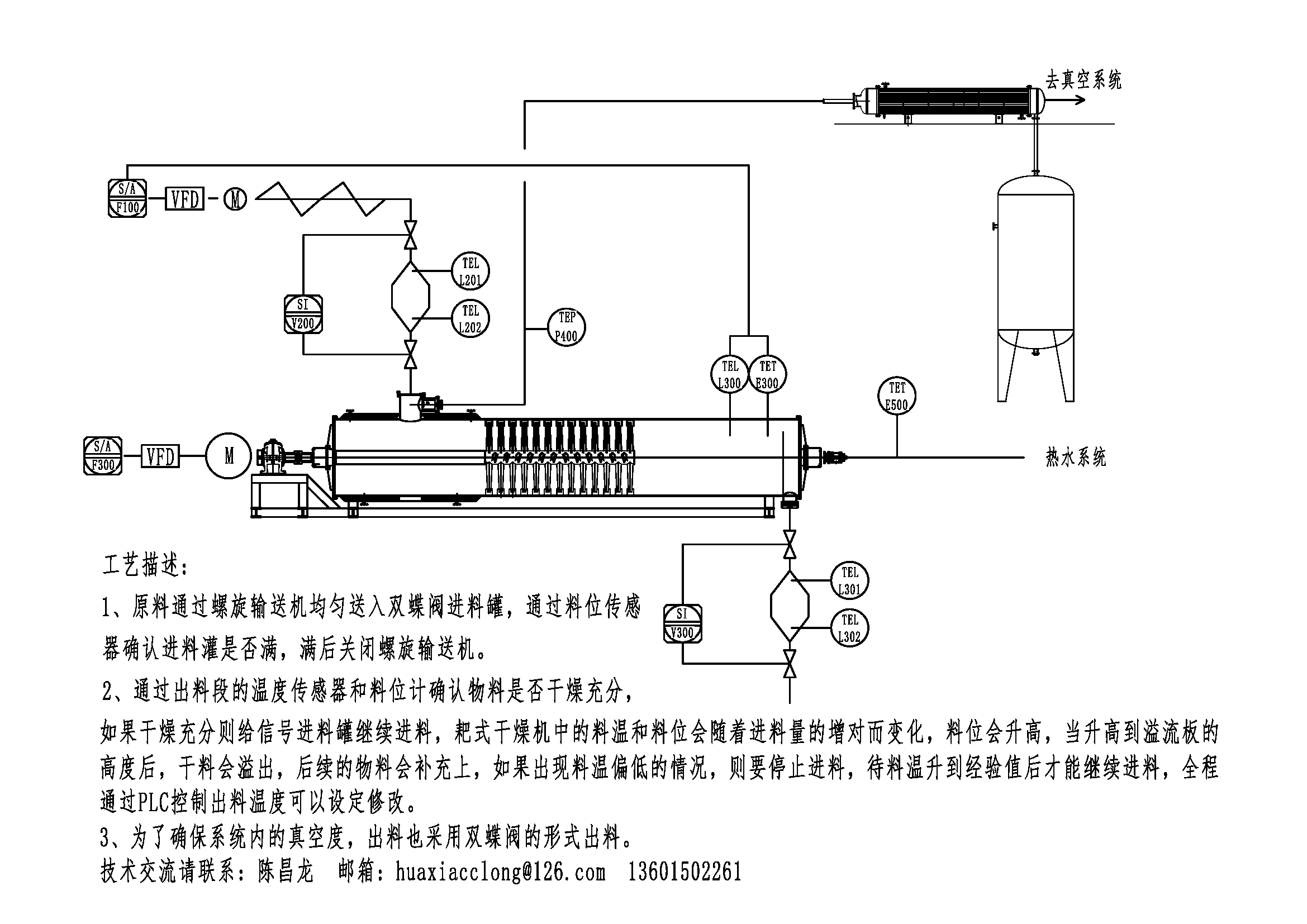 Vacuum 槳葉干燥機(jī)